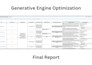 rank your site on ai engines with generative engine optimization and voice SEO